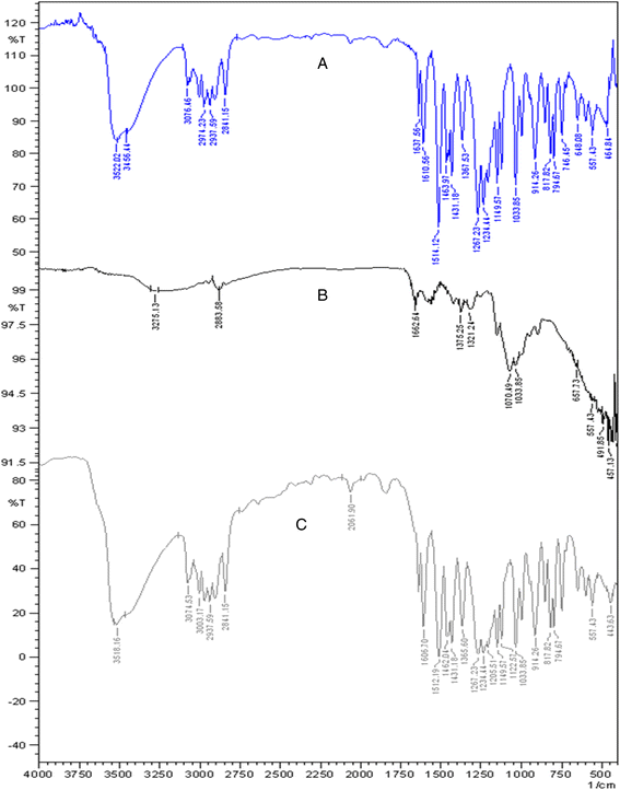 Fig. 9