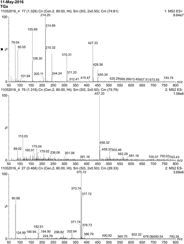 Fig. 9