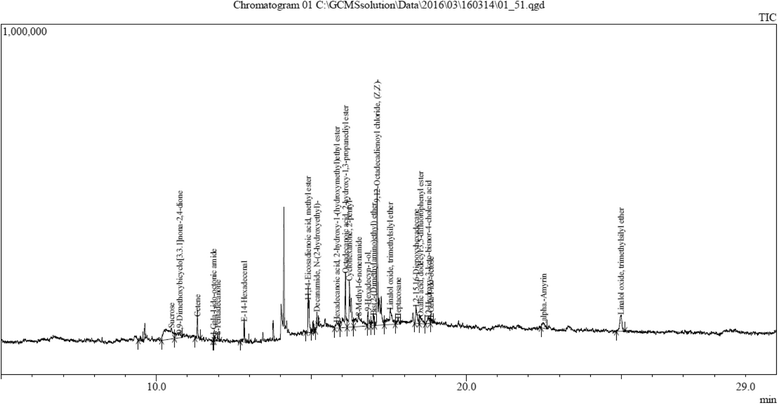 Fig. 9