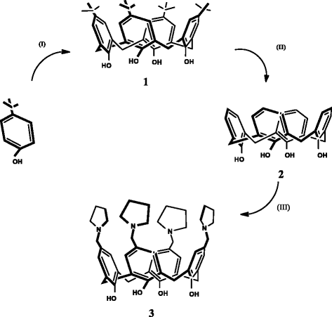 Scheme 1