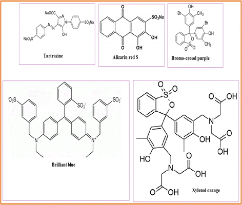 Fig. 8