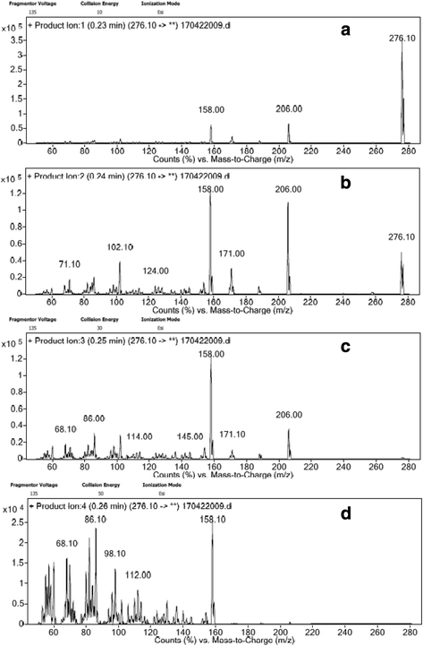 Fig. 10