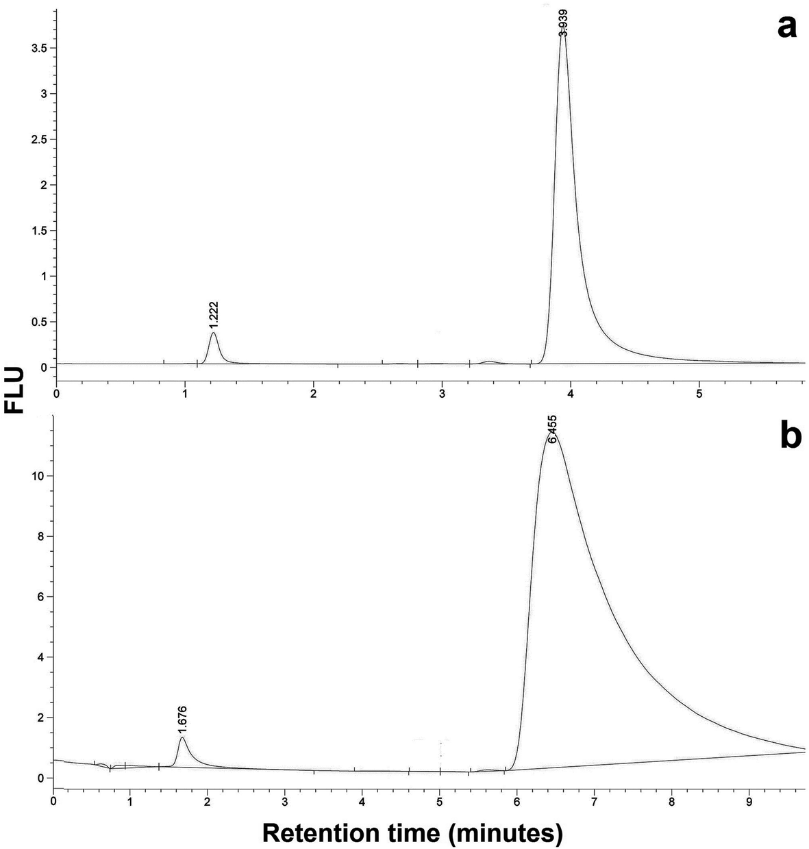 Fig. 10