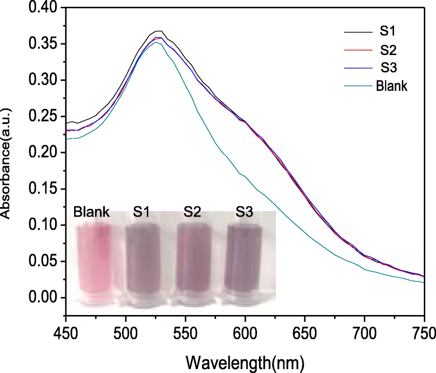 Fig. 9