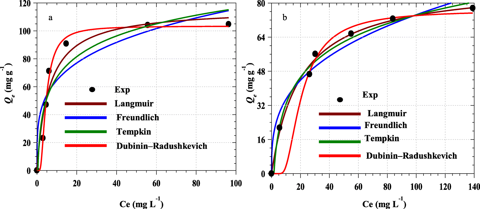 Fig. 11