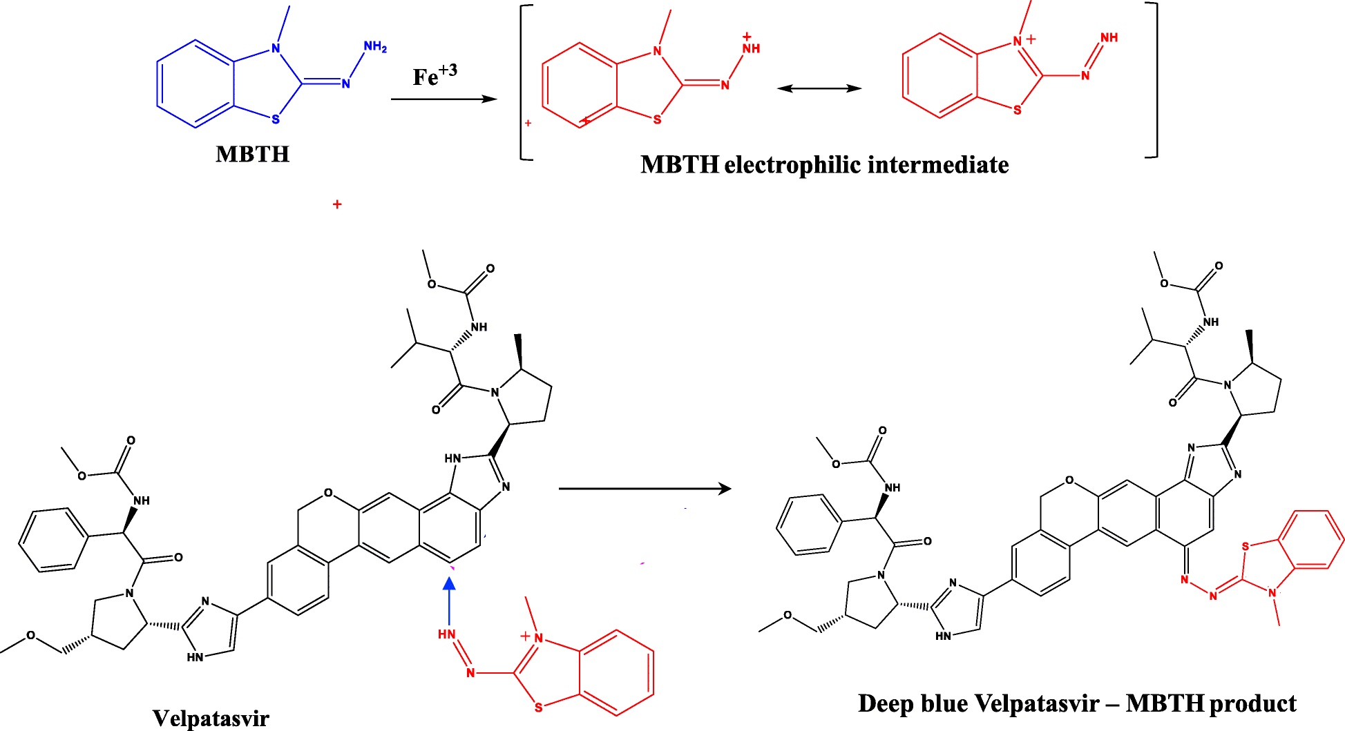 Scheme 2