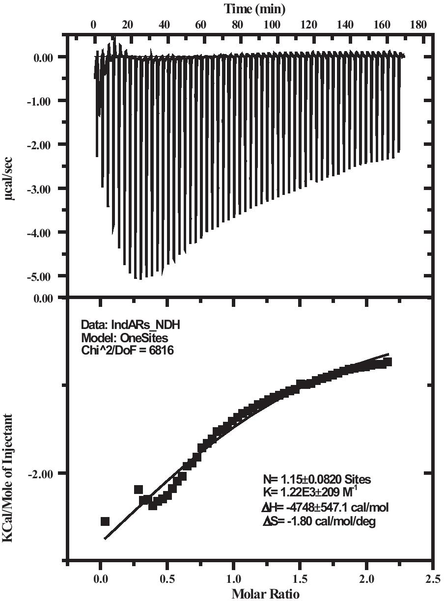 Fig. 5