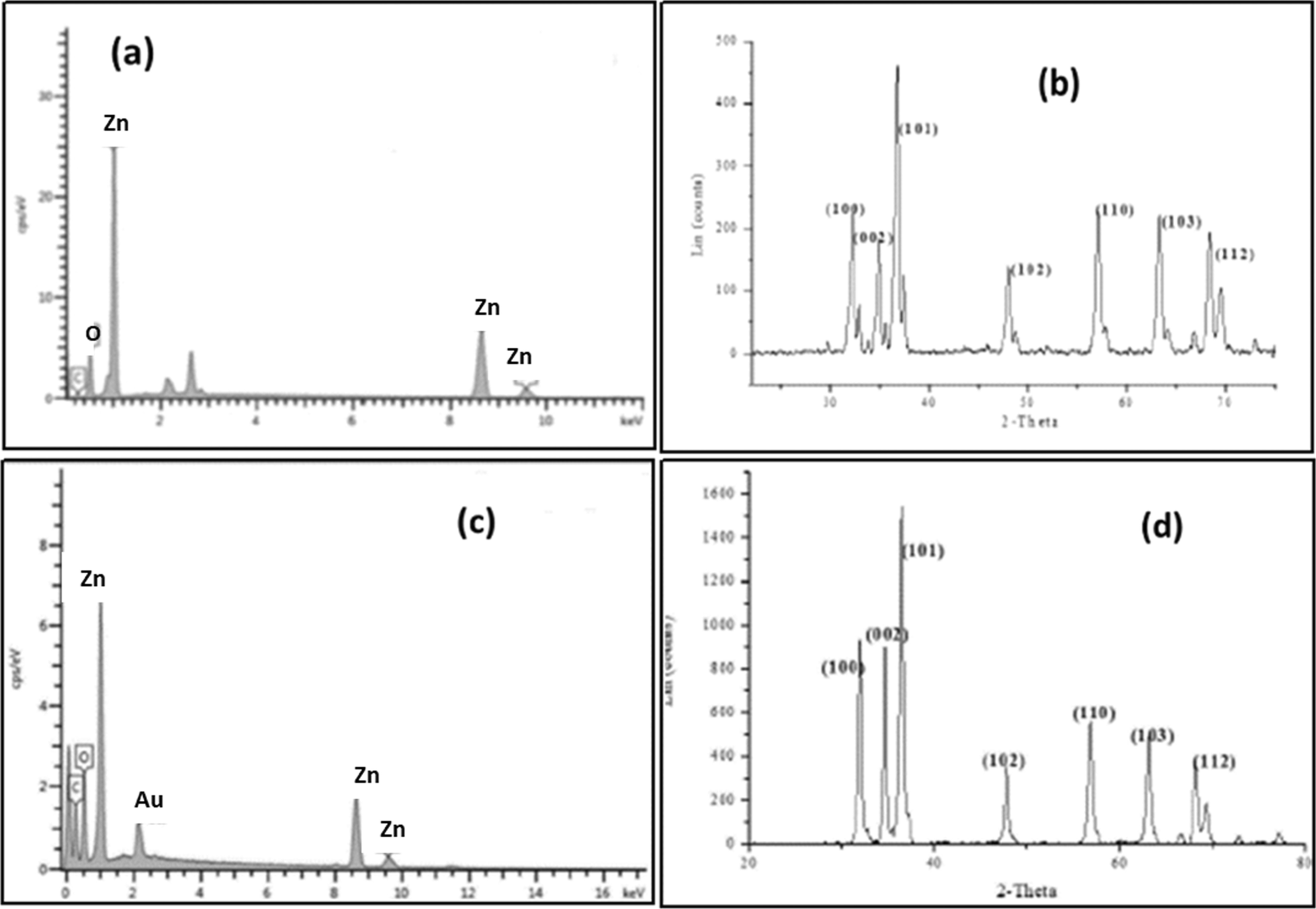 Fig. 5