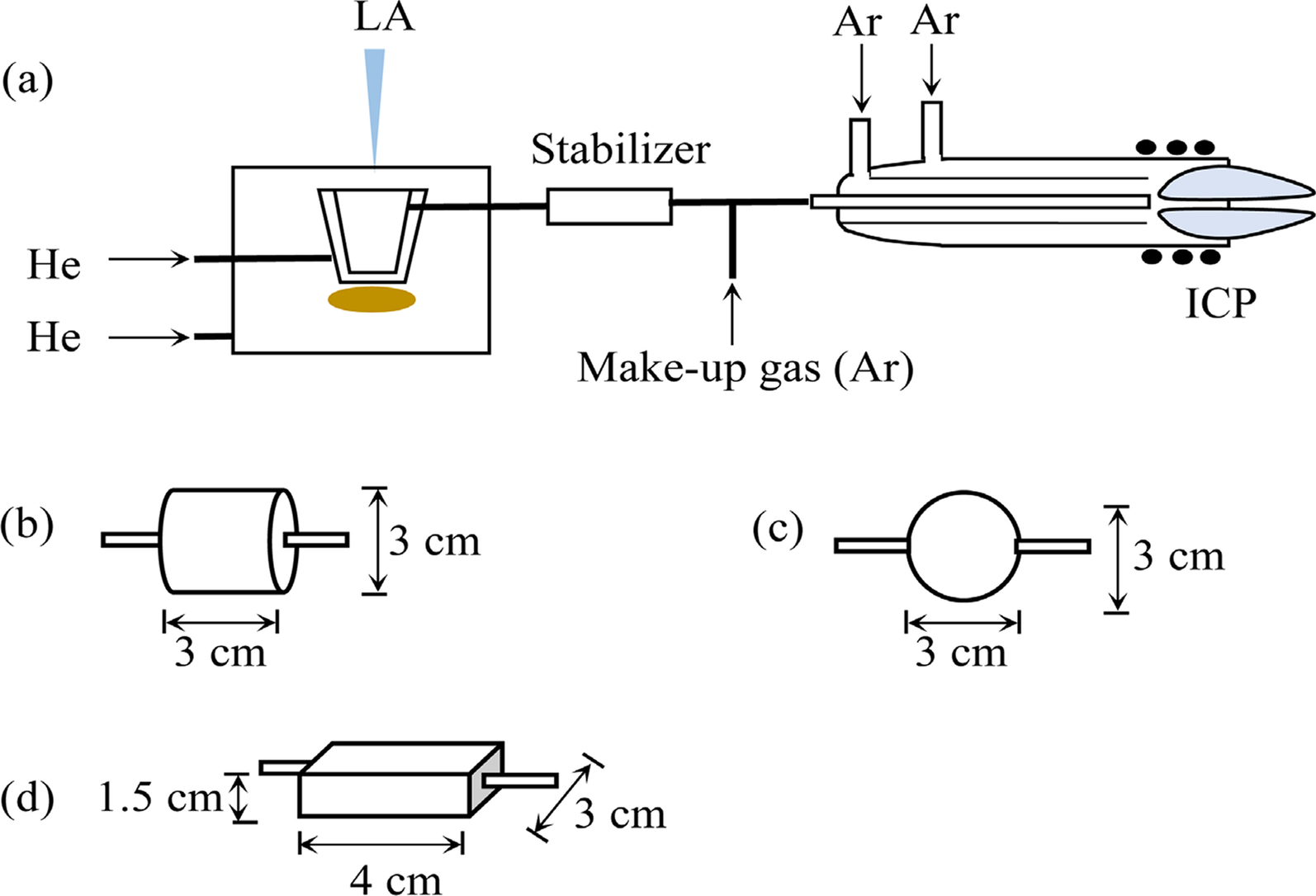 Fig. 1