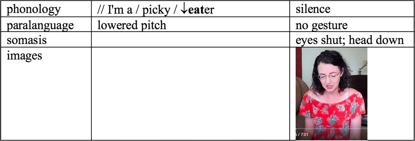 Fig. 37