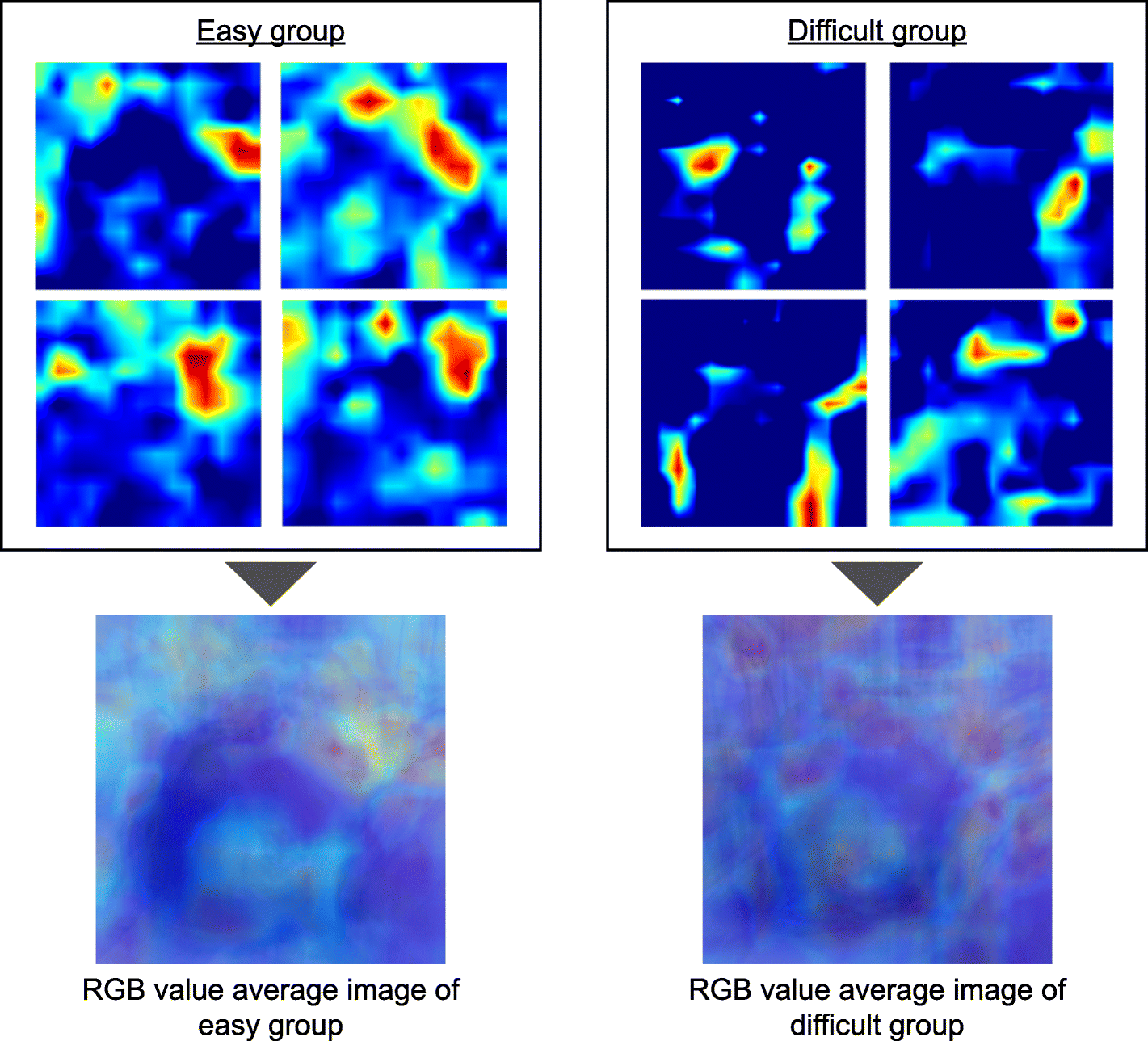 Fig. 9