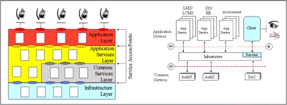 Fig. 10