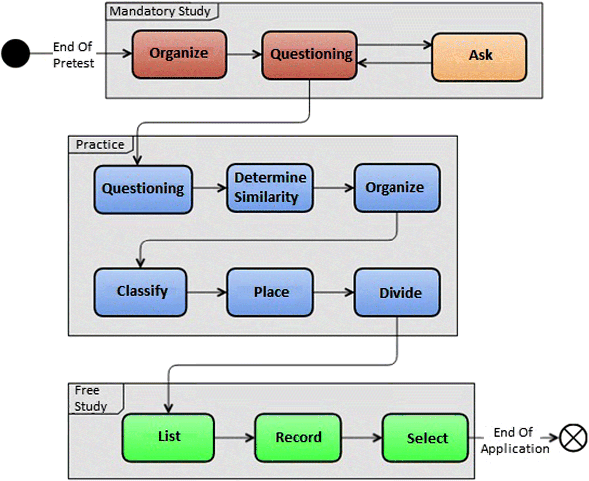 Fig. 11