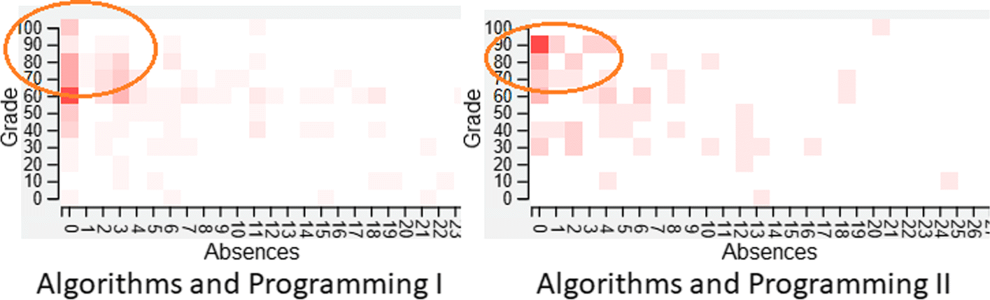 Fig. 10