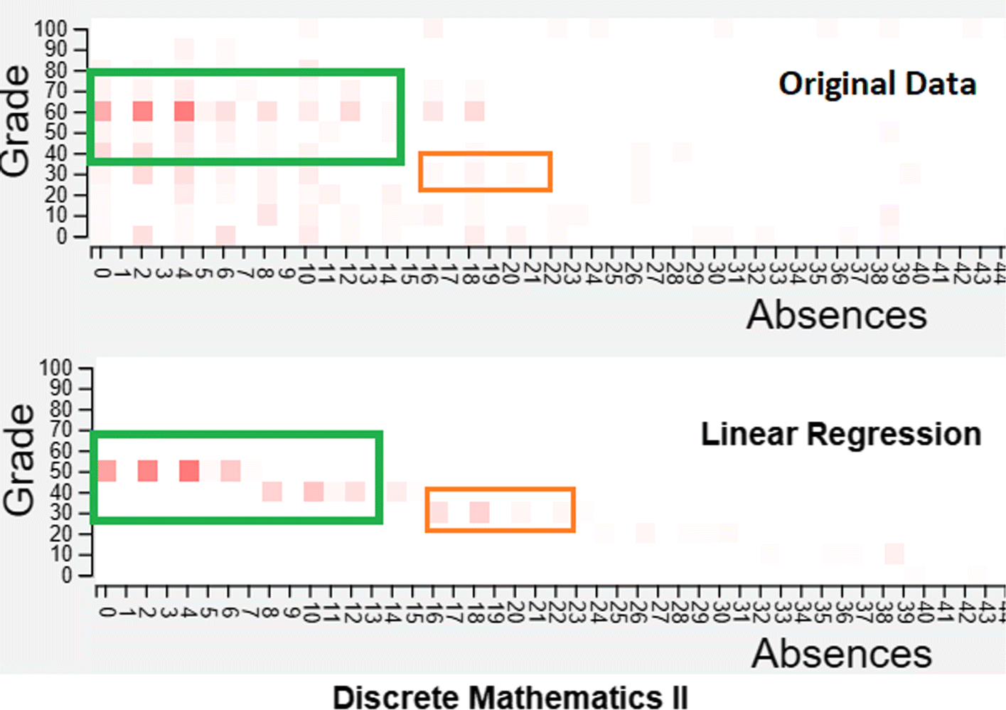 Fig. 14