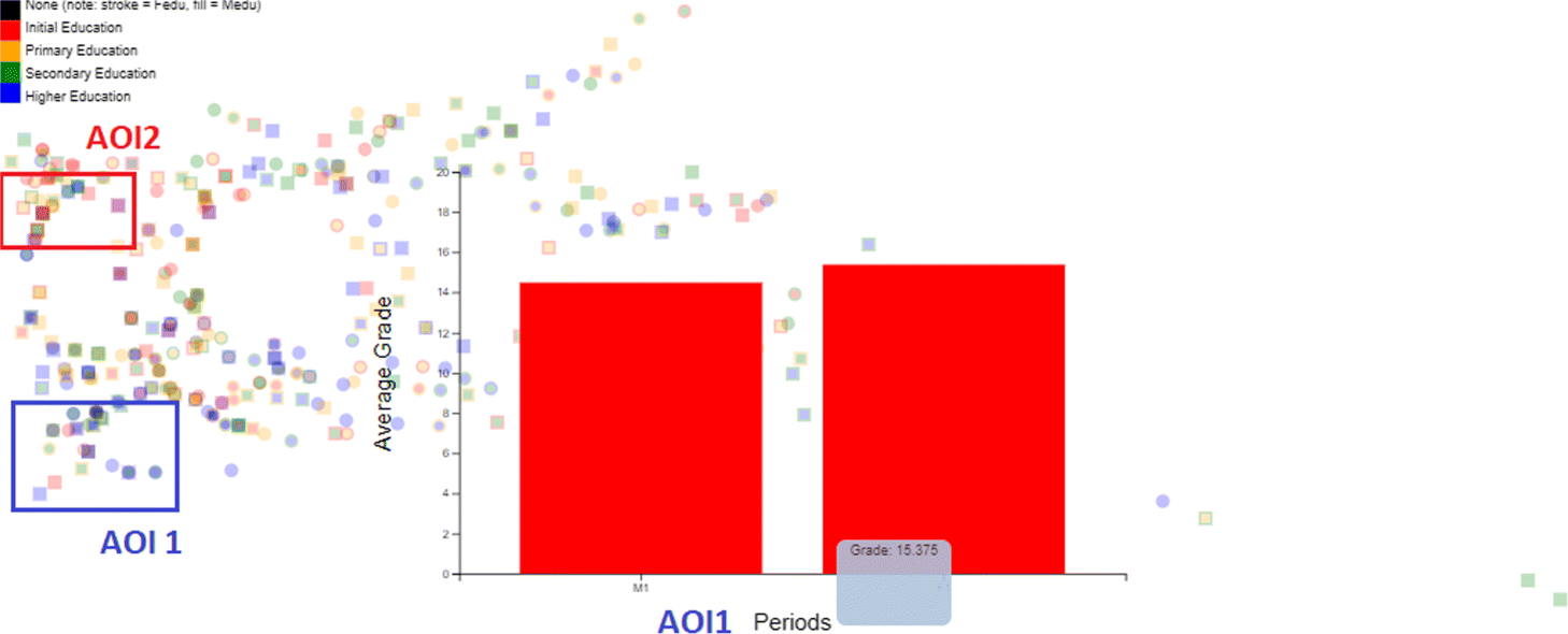 Fig. 22