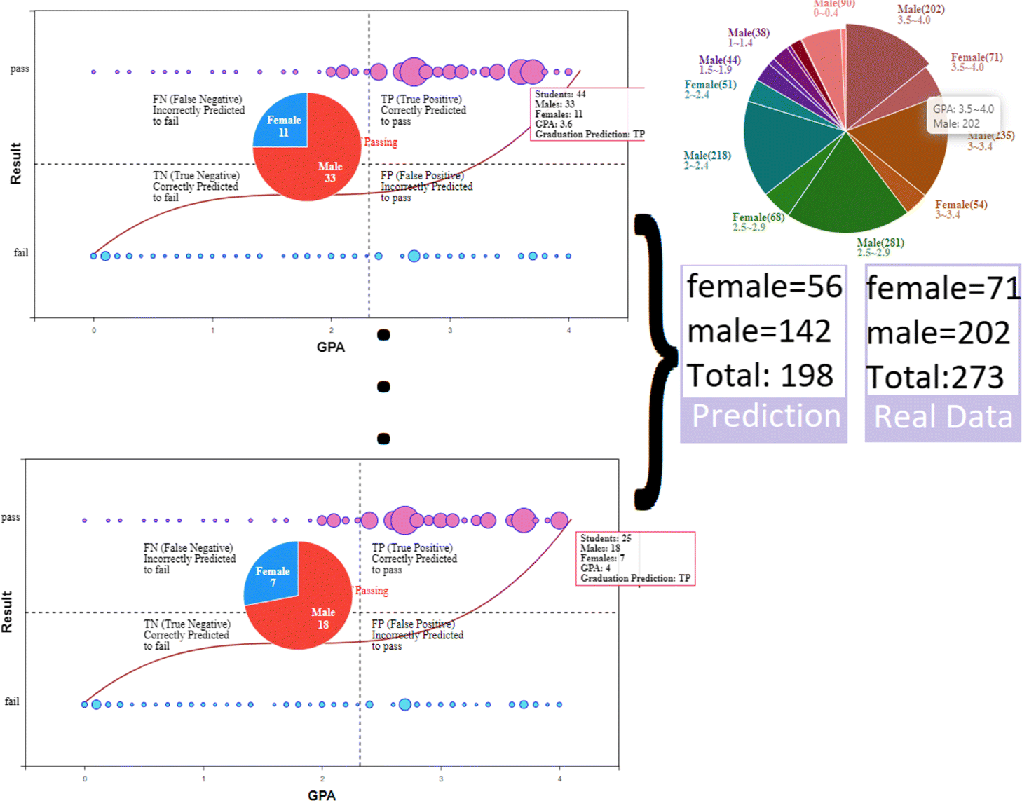 Fig. 27