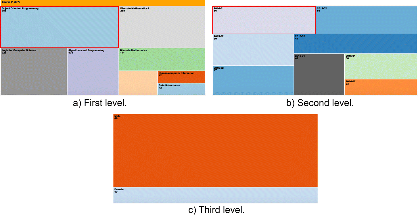 Fig. 5