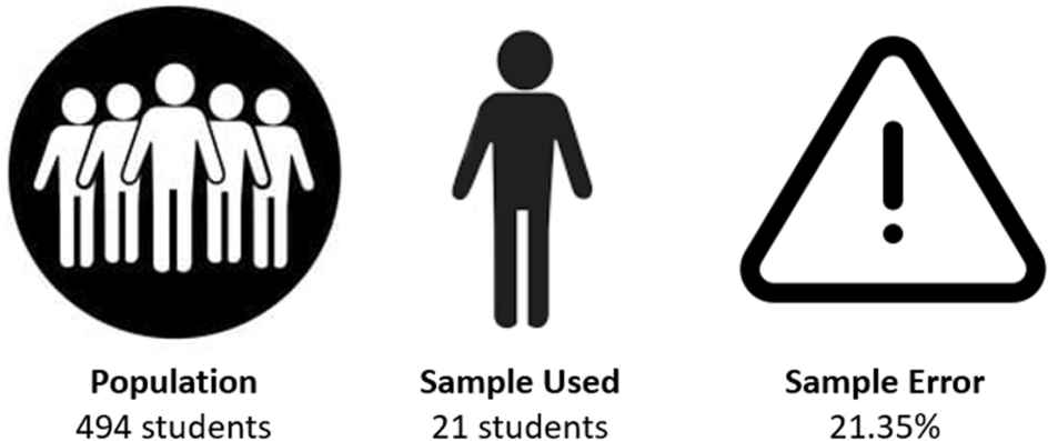 Fig. 12