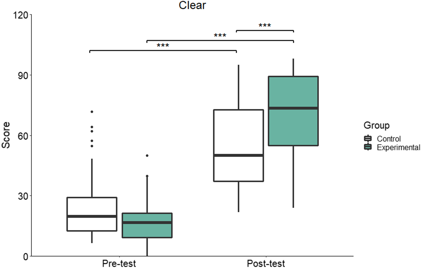 Fig. 12