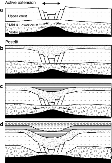 Fig. 6