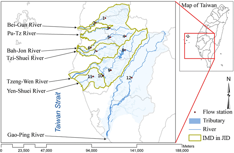 Fig. 1