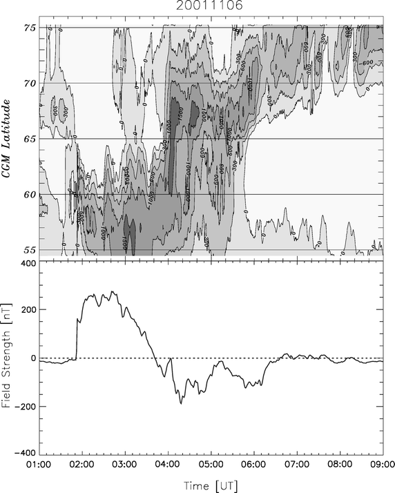 Fig. 9