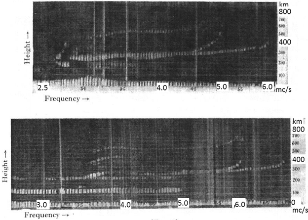 Fig. 3