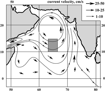 Fig. 1