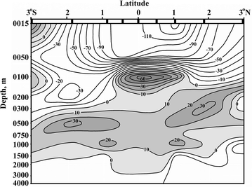 Fig. 5