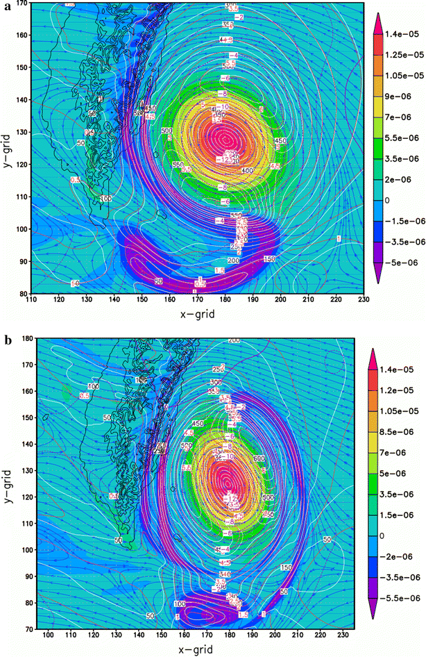 Fig. 7