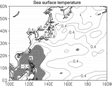 Fig. 14