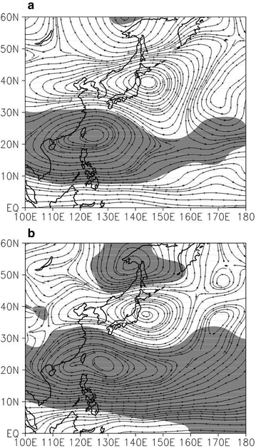 Fig. 7