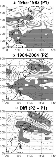 Fig. 6