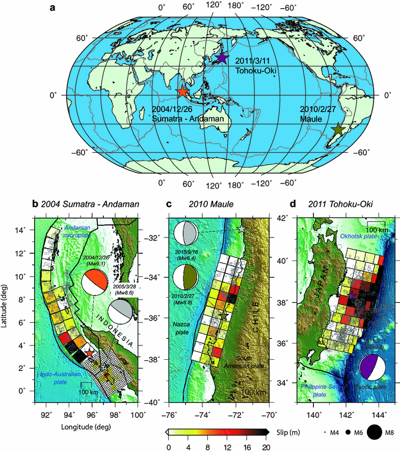 Fig. 1