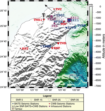 Fig. 1