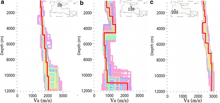 Fig. 7