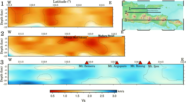 Fig. 9