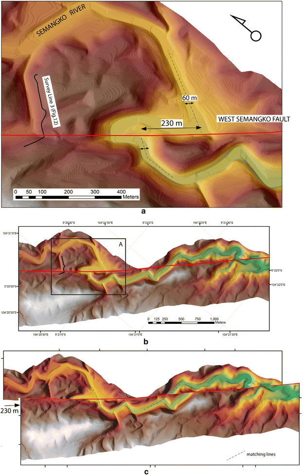 Fig. 13