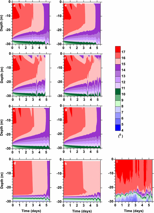 Fig. 6