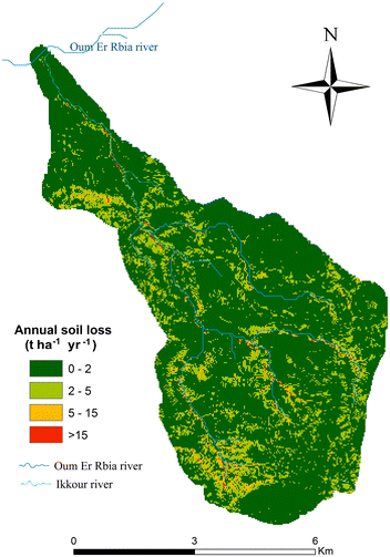 Fig. 7