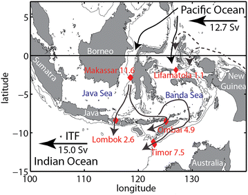 Fig. 1