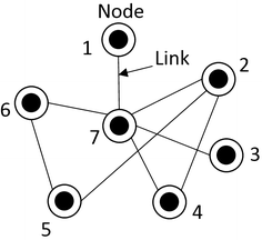 Fig. 1