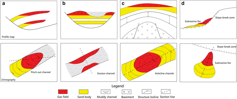 Fig. 8