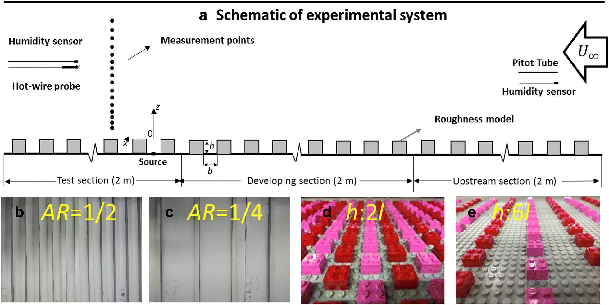 Fig. 1