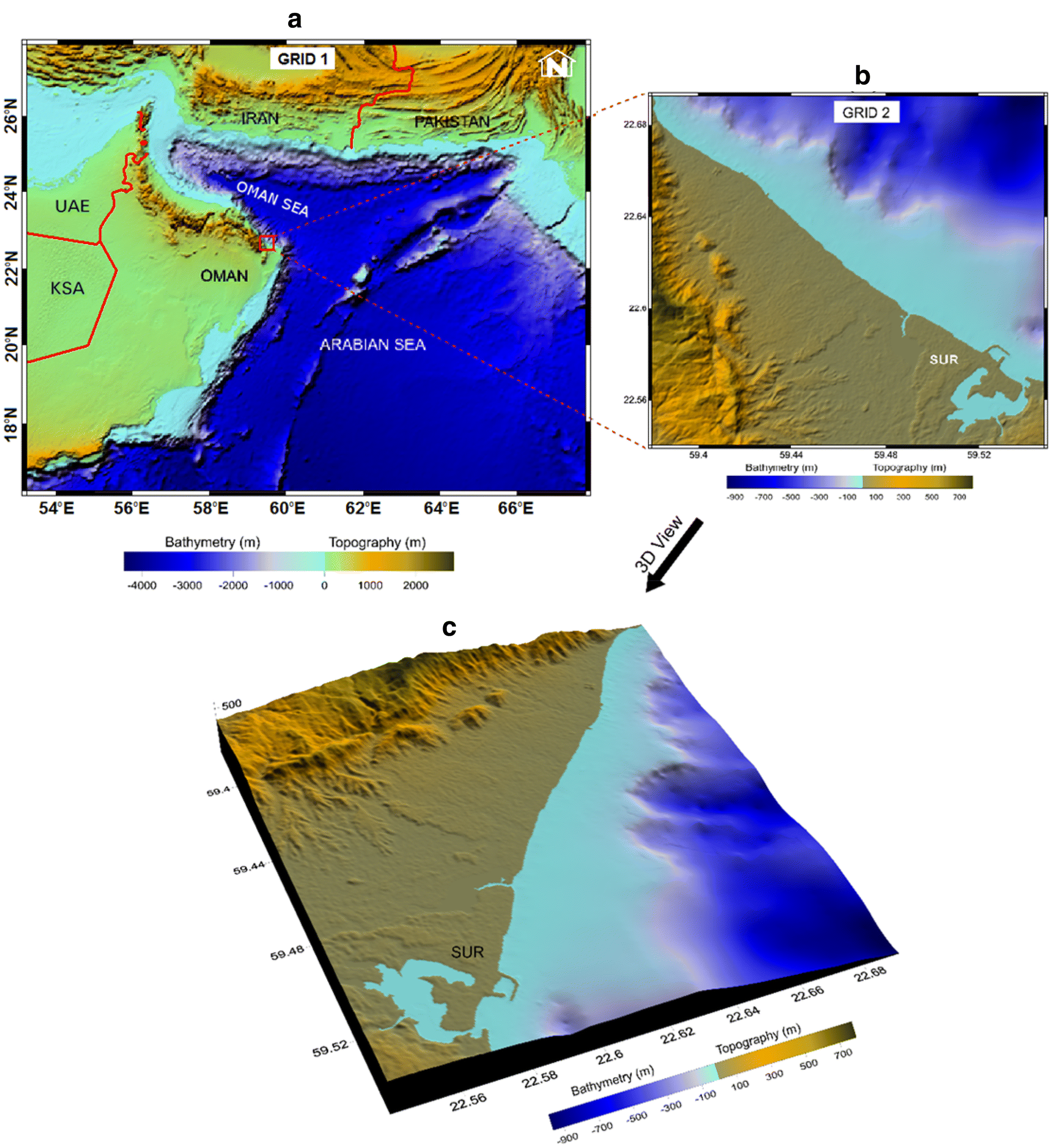 Fig. 3