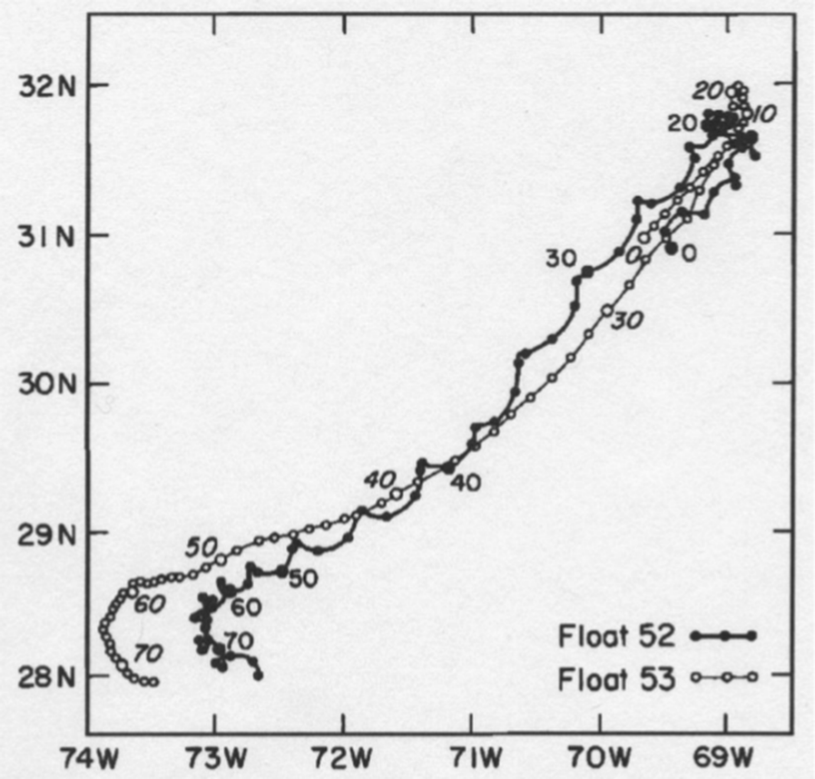 Fig. 15