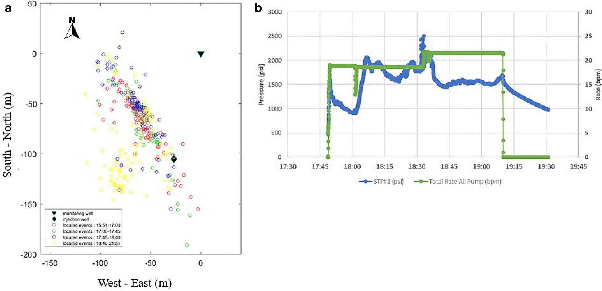 Fig. 1