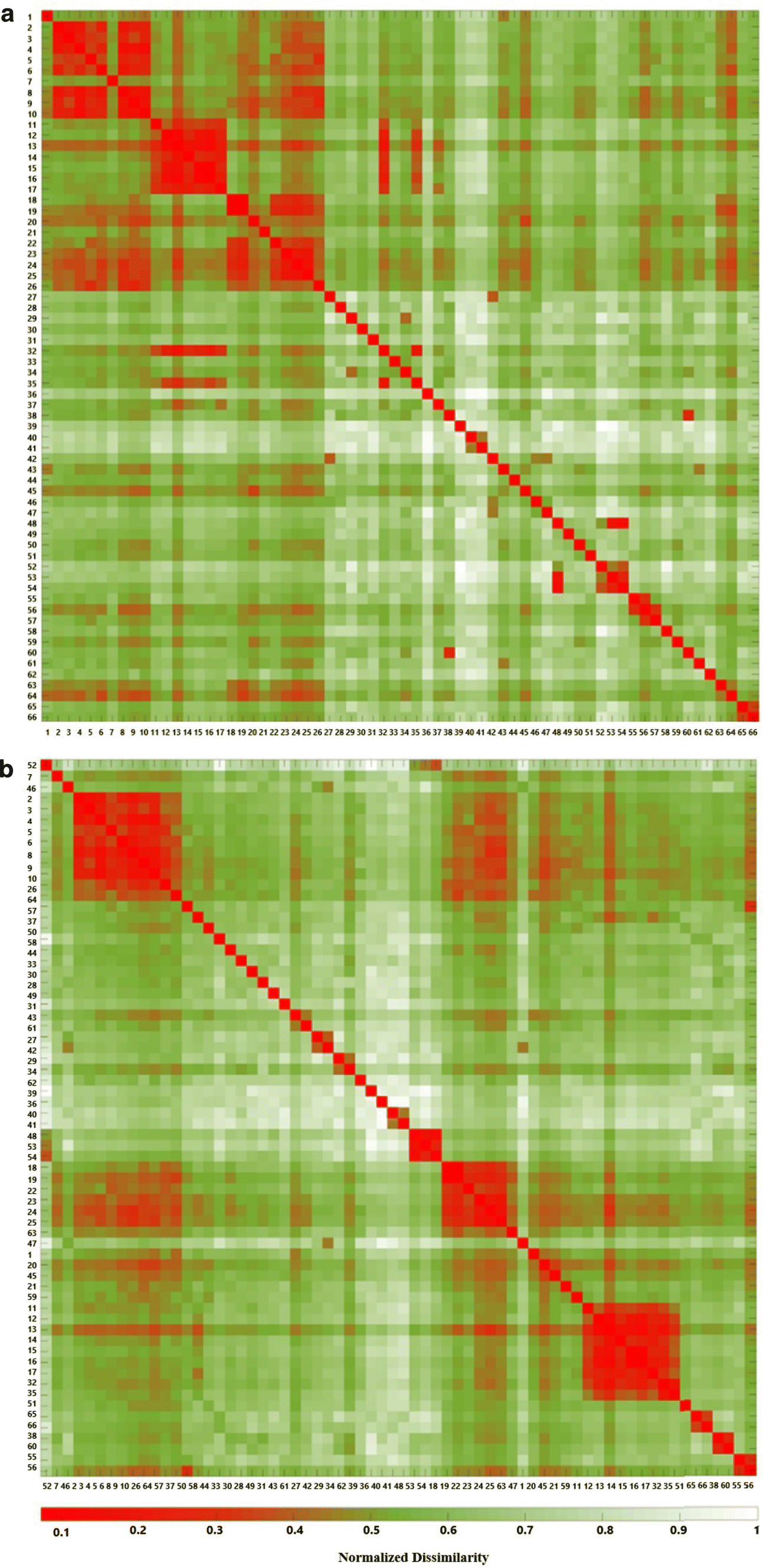 Fig. 3