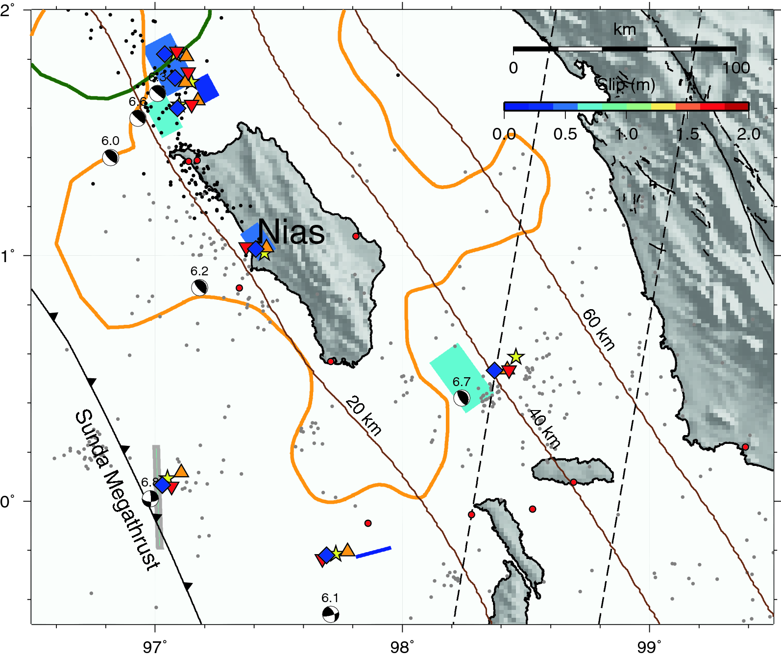 Fig. 7